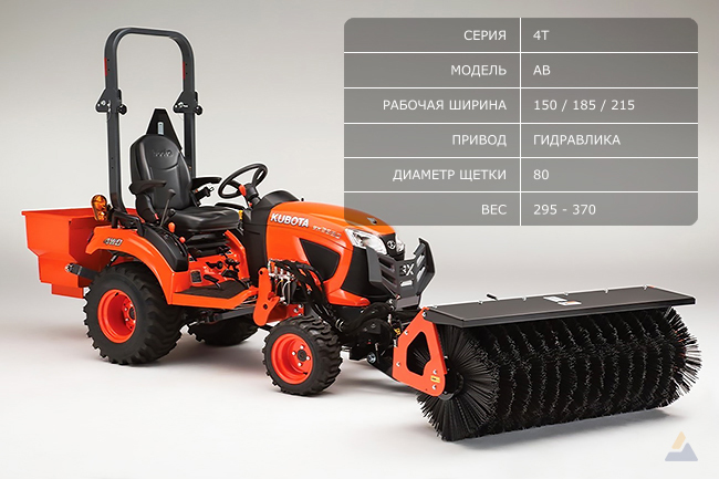 Kubota-tractor-compact-bx-front-sweeper-4t-ab.jpg